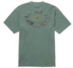 Supreme Zodiac S/S Top Green